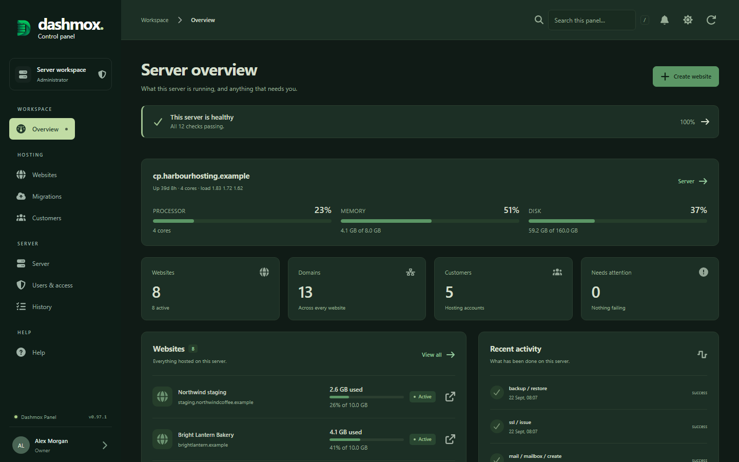 The Dashmox server overview in the dark theme